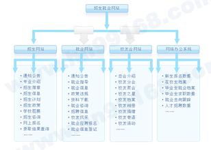 �����Ƽ�����Ƶ���人����106����ˮ�ܣ�Ӣ������ ��δ����(ͼ)...